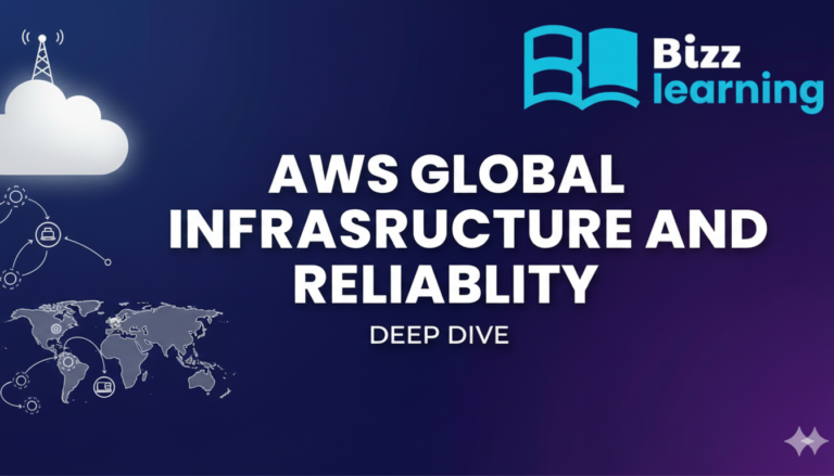 AWS Global Infrastructure and Reliability
